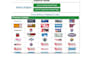 do press release distribution on top ranked 450 plus sites